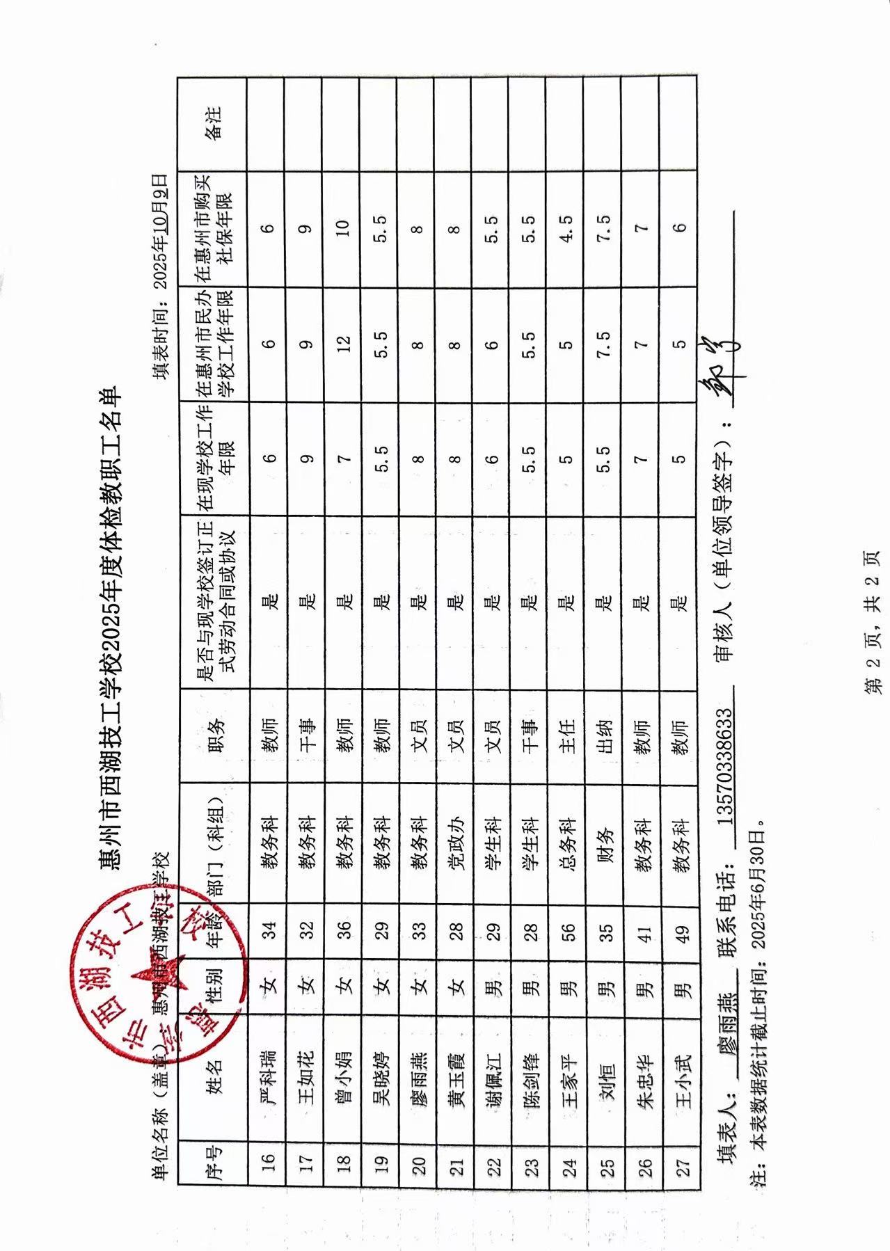 惠州市西湖技工学校2025年度体检人员名单公示(图3)