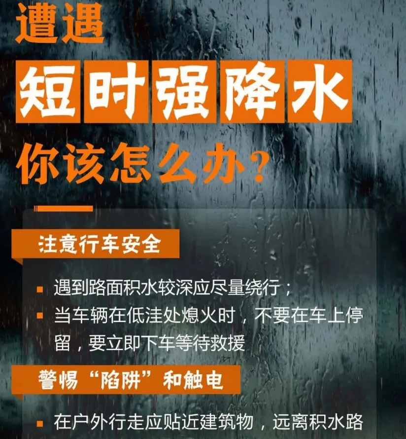 全体师生：强对流天气多发季节，请注意安全！