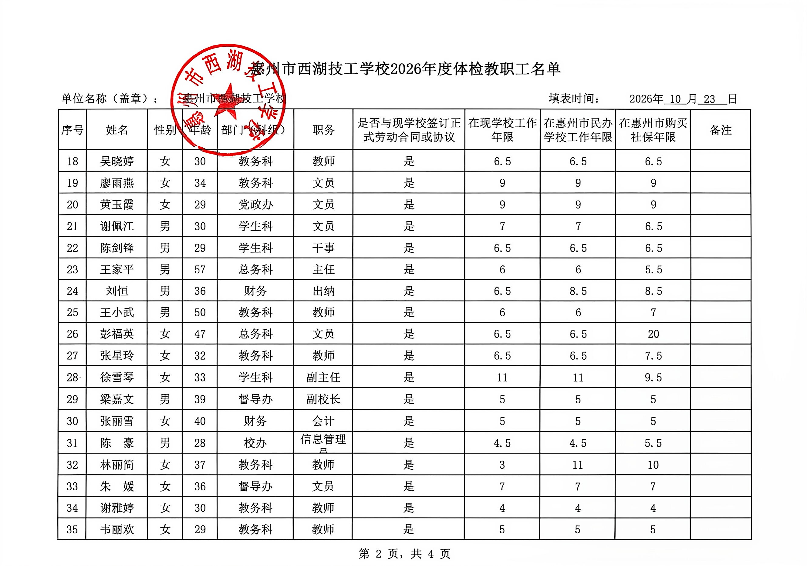 惠州市西湖技工学校2026年度体检人员名单公示(图3)